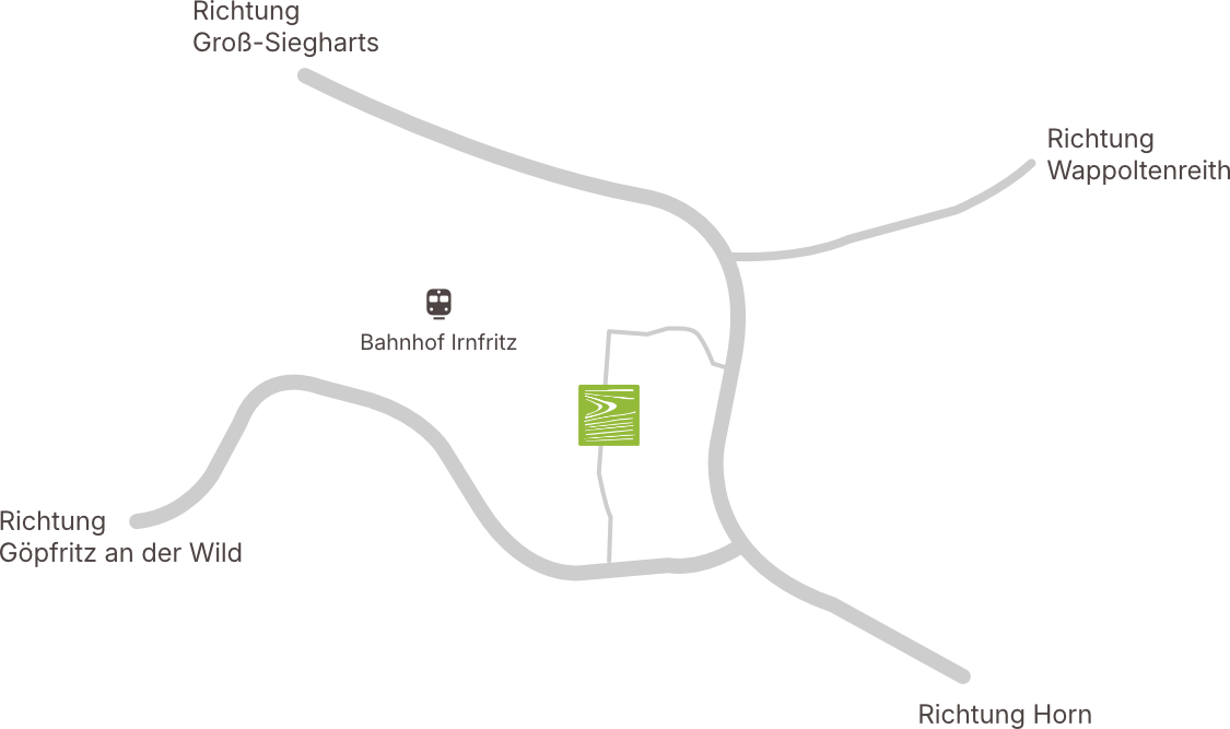 Anfahrt